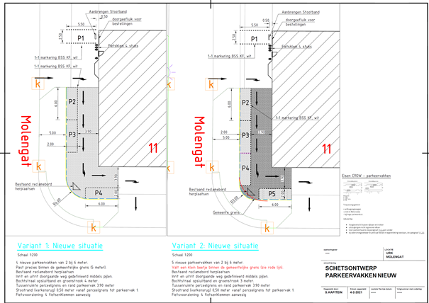 Parkeerplaats het Marsdiep